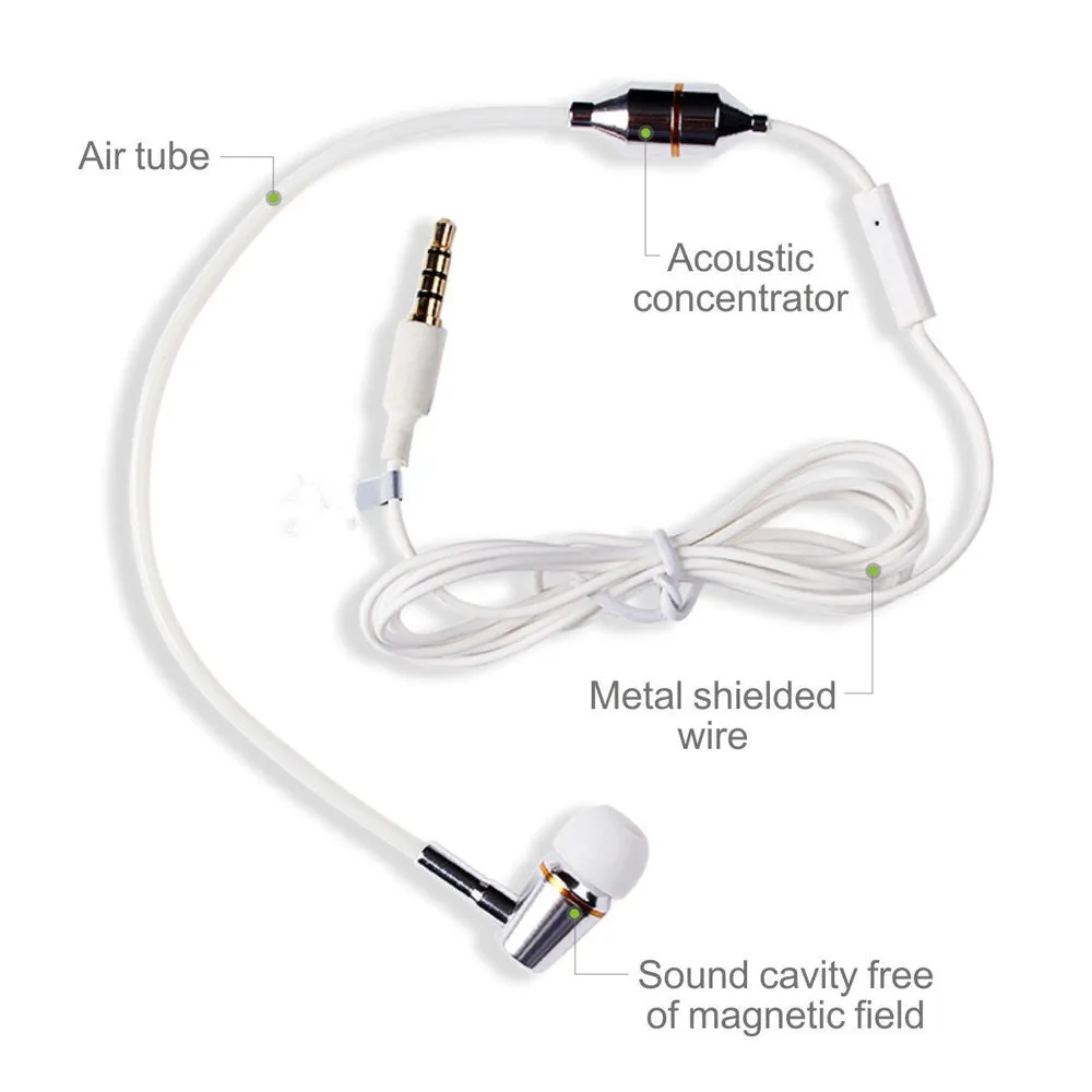 AirTube Anti-Radiation Headset for mobile phones tablets & wireless devices