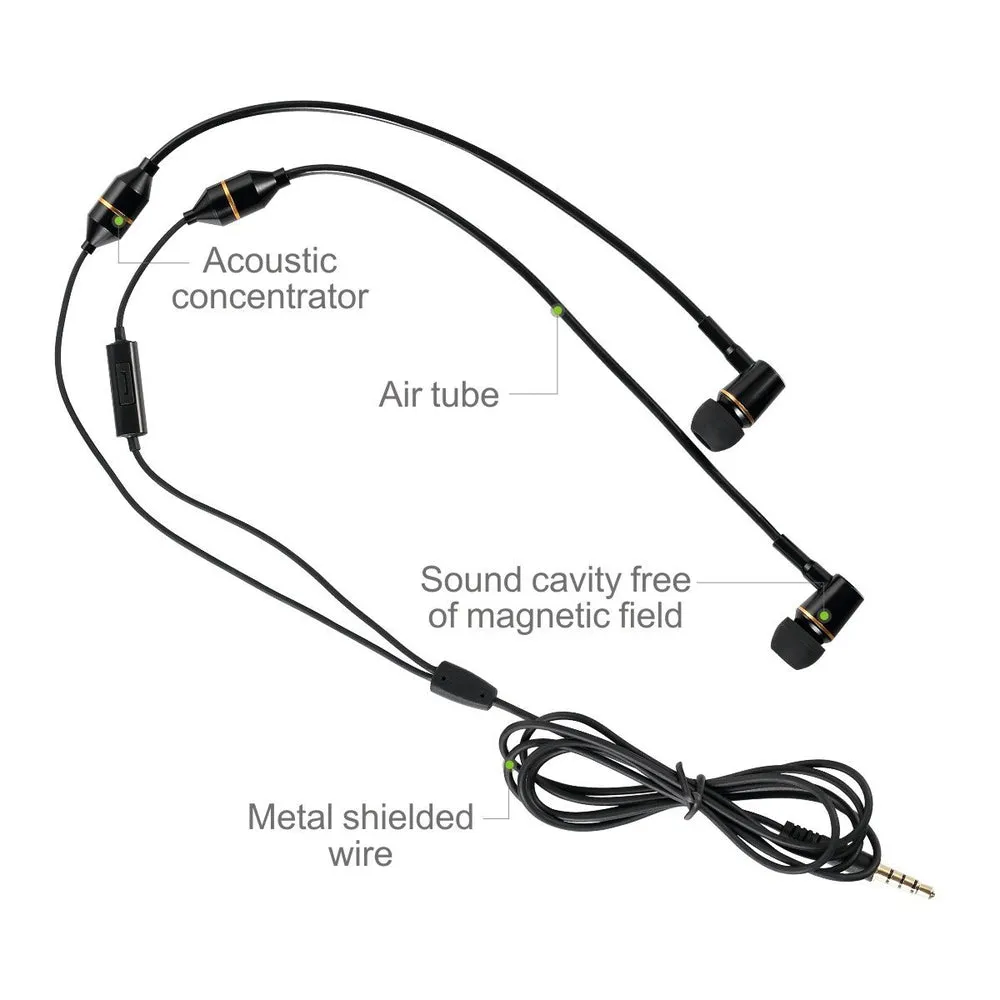AirTube Anti-Radiation Headset for mobile phones tablets & wireless devices