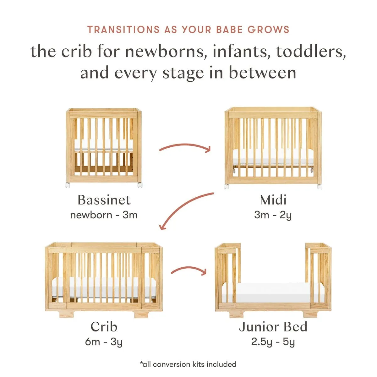 Babyletto Yuzu 8-in-1 Convertible Crib with All-Stages Conversion Kits