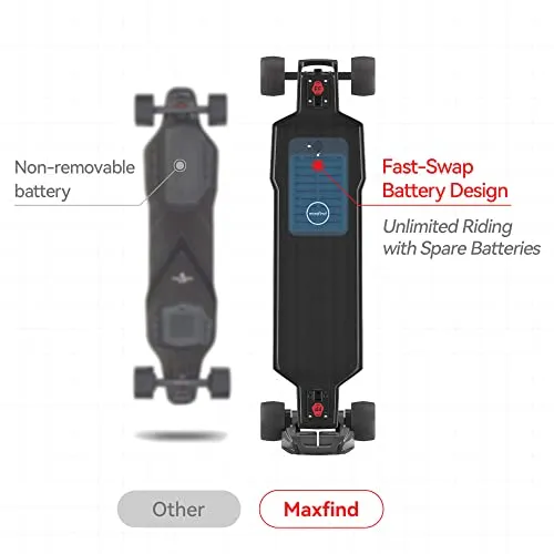 Maxfind Belt Motor All-Terrain Electric Skateboards with Remote 38" Electric Longboard for Adults Teens Kids (FF Belt)