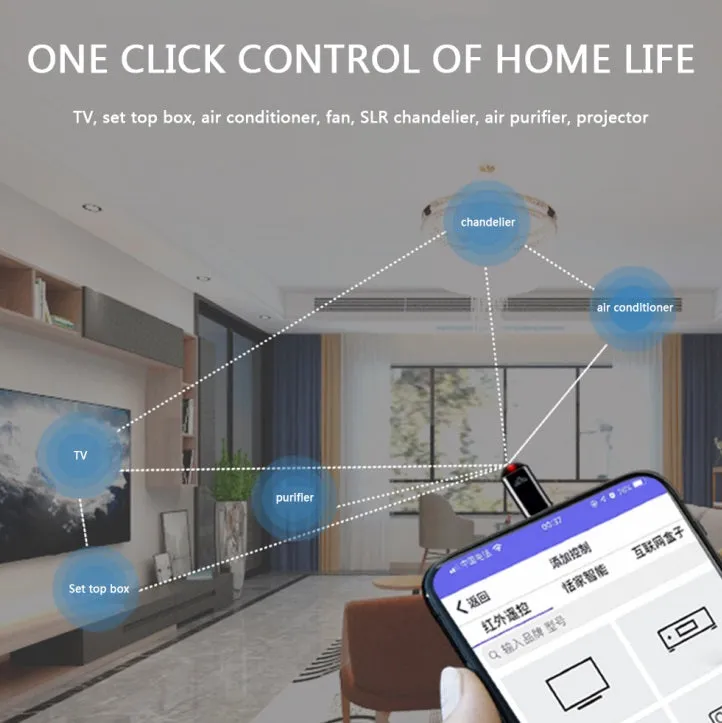 Mini Smart Mobile Phone Infrared IR Remote Transmitter Jacks Control Plug type c-USB interface