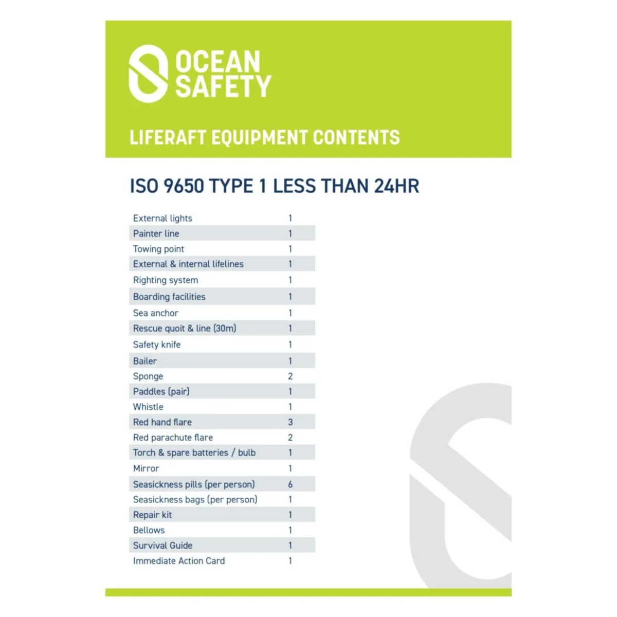 Ocean Safety ISO Life Raft, 4-12 Person