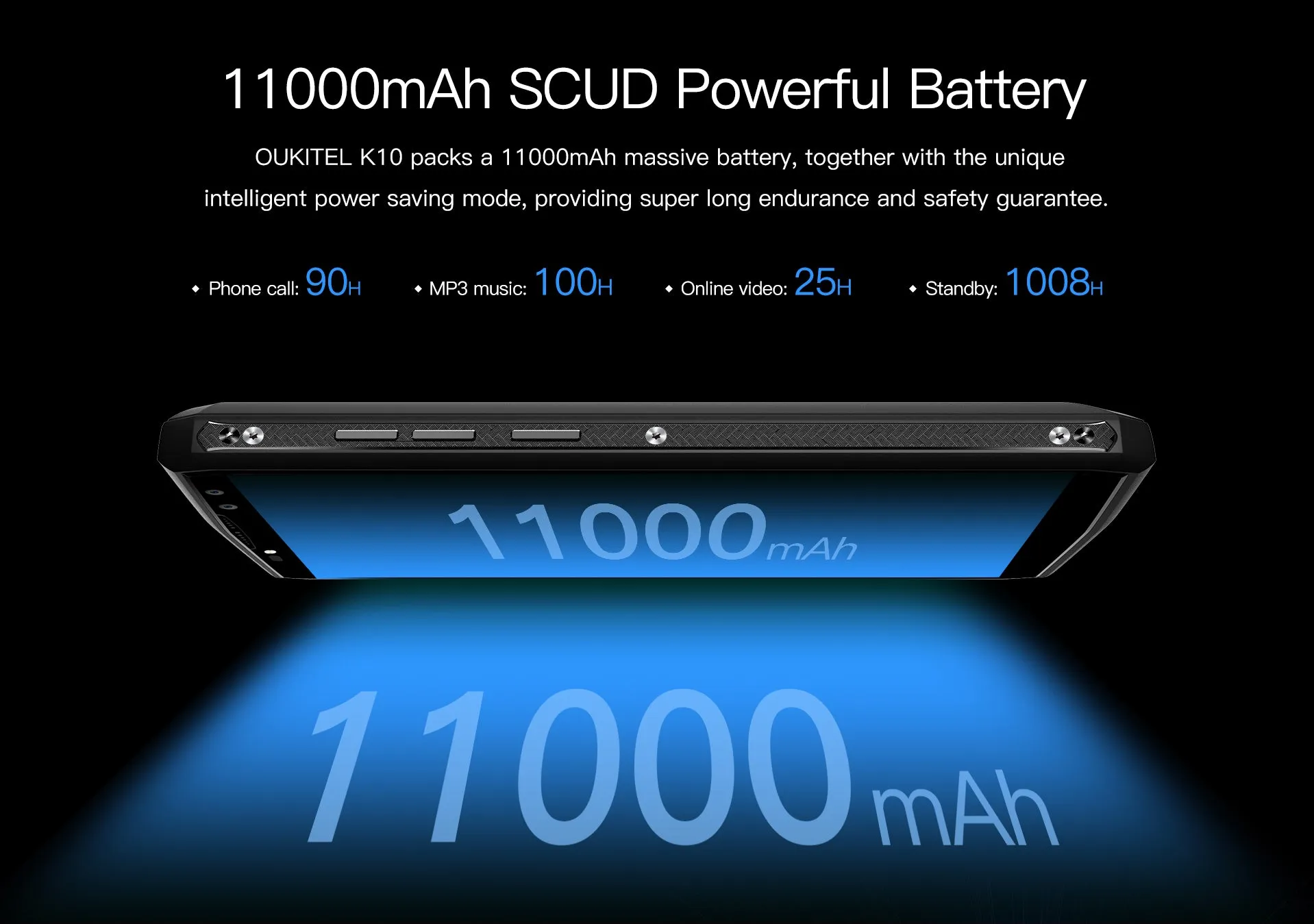 OUKITEL K10 6 Inch 6GB   64GB 11000MAH Battery Android 7.1 Smart Phone 6_Gold