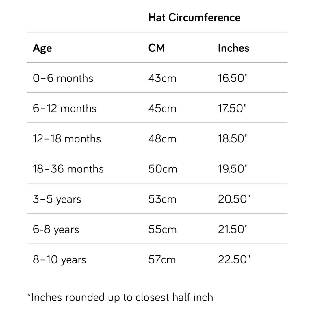 Outlet - Arctic Cub: Khaki Pink Hat