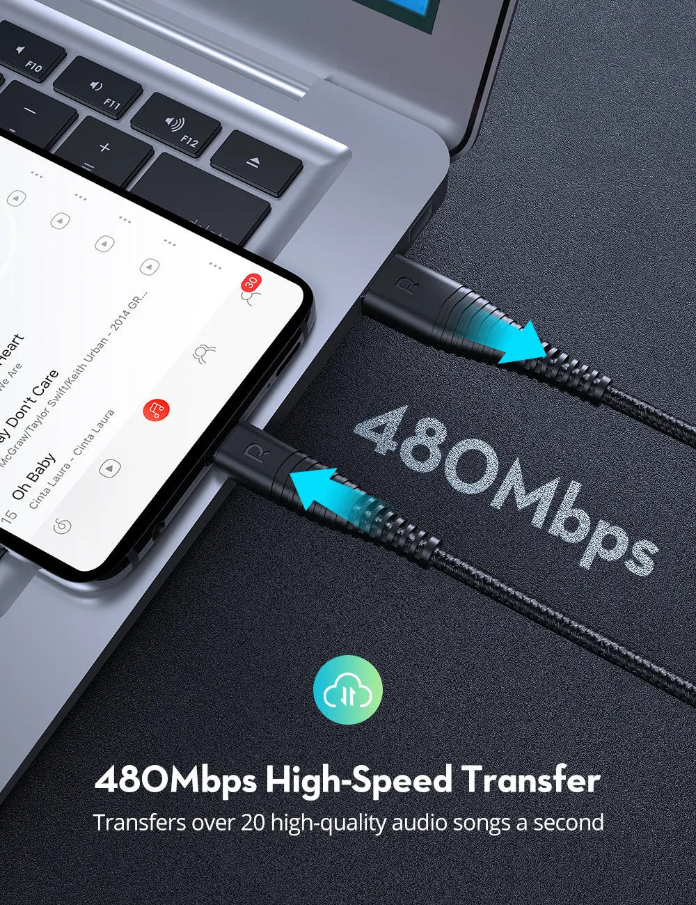 RAVPower - Type-C Cable