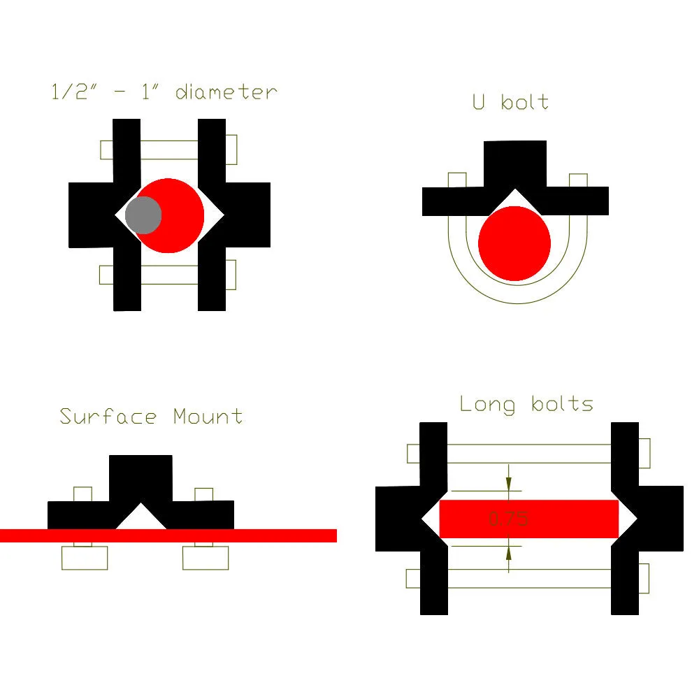 Rock Steady Clamp Base