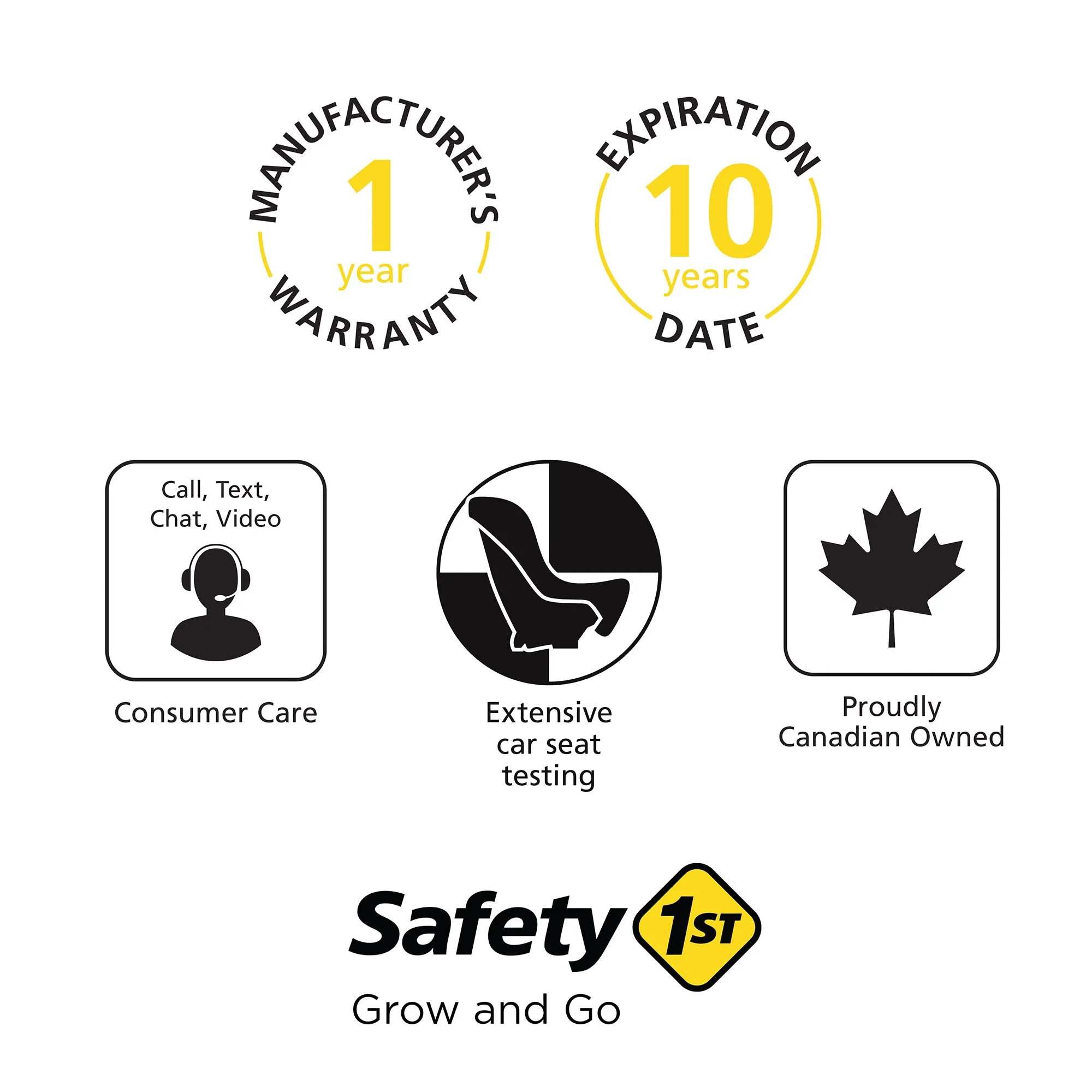 Safety 1st EverFit - Comfort Cool - Pebble Path