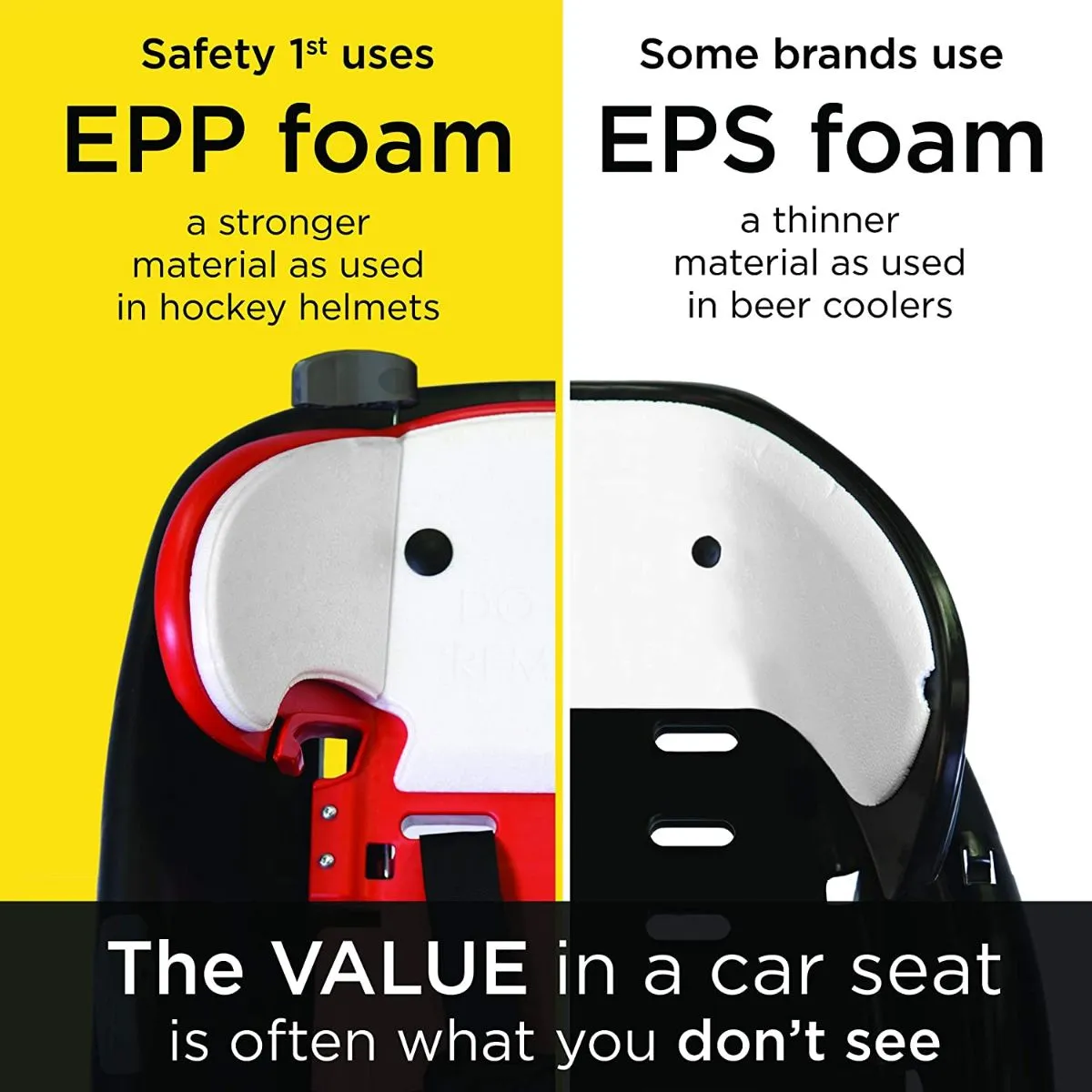 Safety 1st Grow and Go Car Seat - Rain Drop