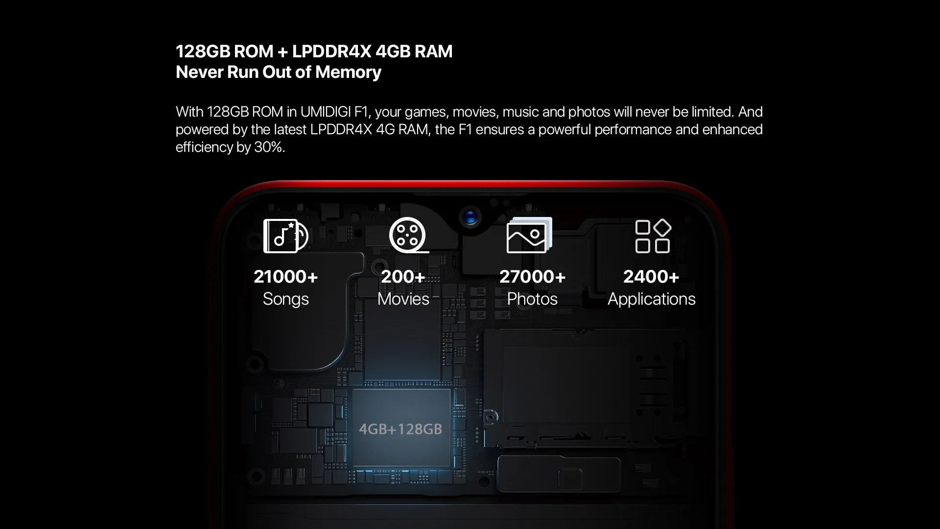 UMIDIGI F1 4G Phablet - 6.3 inch, Android 9.0, Helio P60 Octa Core 2.0GHz, 4GB RAM 128GB ROM - Red,  European Version