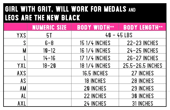 Will Work for Medals™️